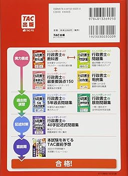 みんなが欲しかった! 行政書士の教科書 2017年度 (旧:行政書士